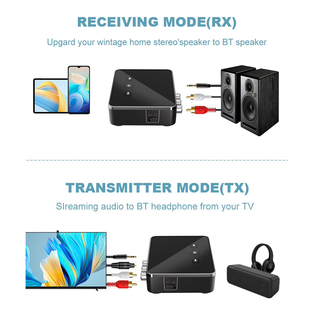 BT 5.4 Receiver Transmitter wi - Bluetooth Adapter Receiver บทวิจารณ์และราคา
