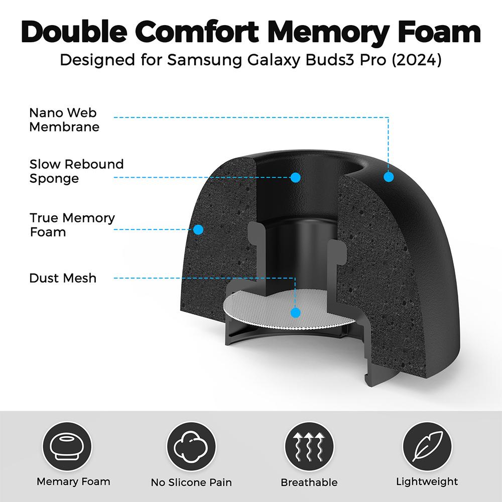 1 Set Memory Foam Ear Tips For - Earphone Foam Tip บทวิจารณ์และราคา