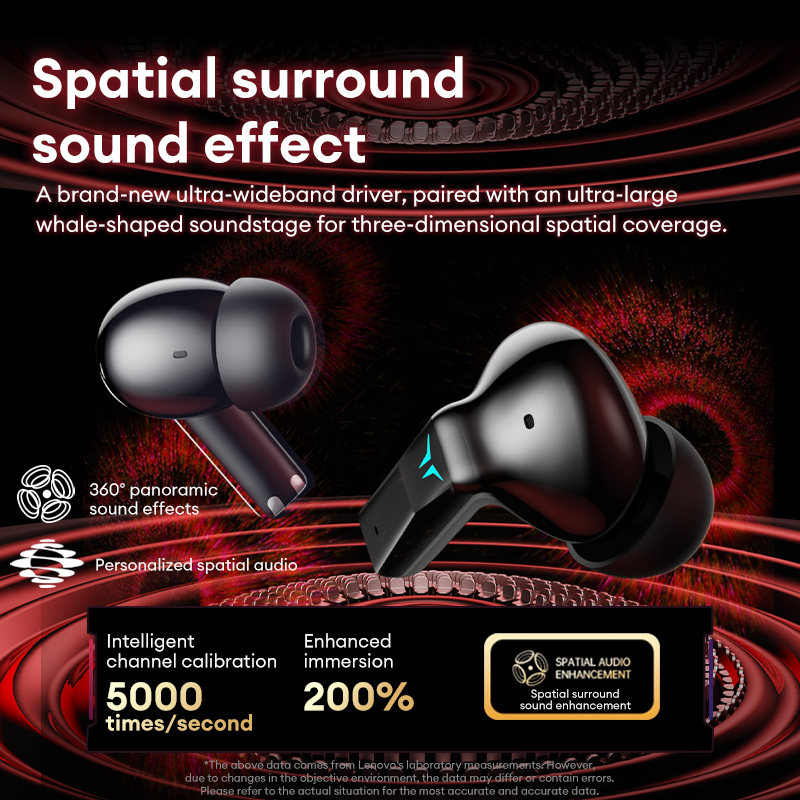 Lenovo GT105 Gaming Wireless E - Gaming Headset Rgb บทวิจารณ์และราคา