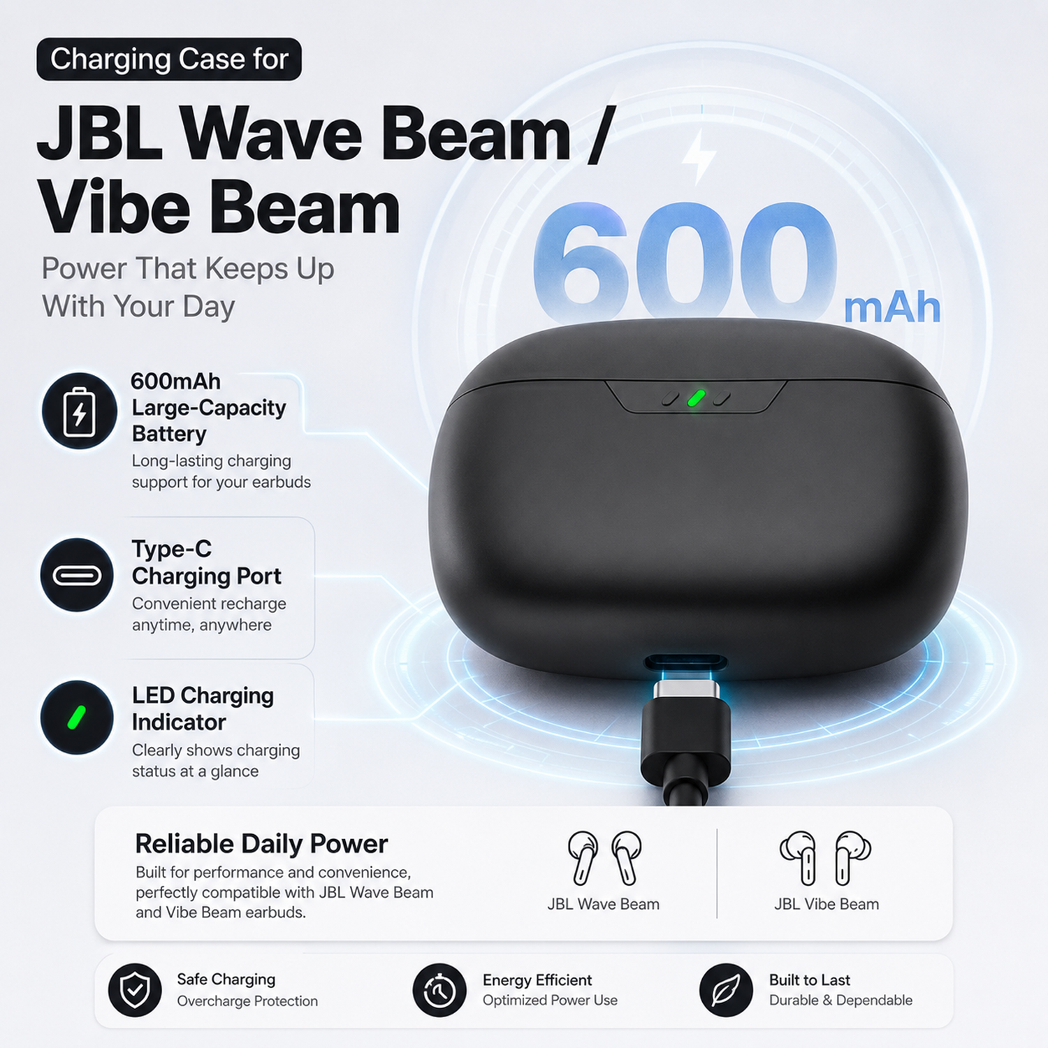 Earbuds Charging Case Replacem - Earbuds Charging Case บทวิจารณ์และราคา