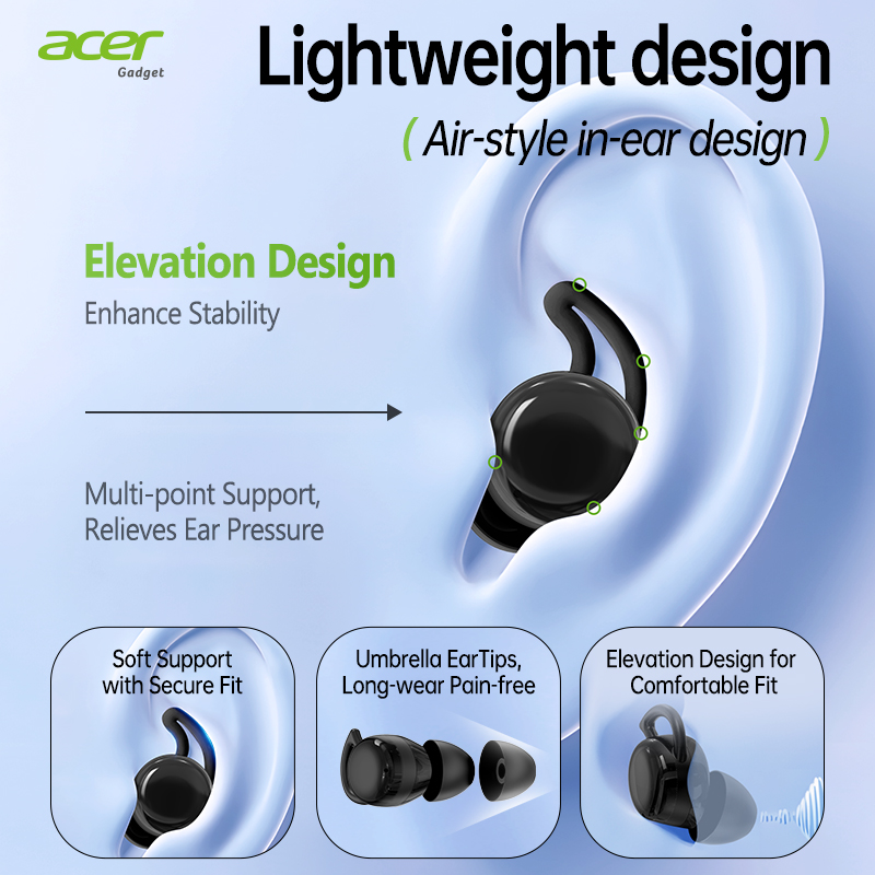 Original Acer OHR557 In Ear Bl - Sports Earphone Hook บทวิจารณ์และราคา