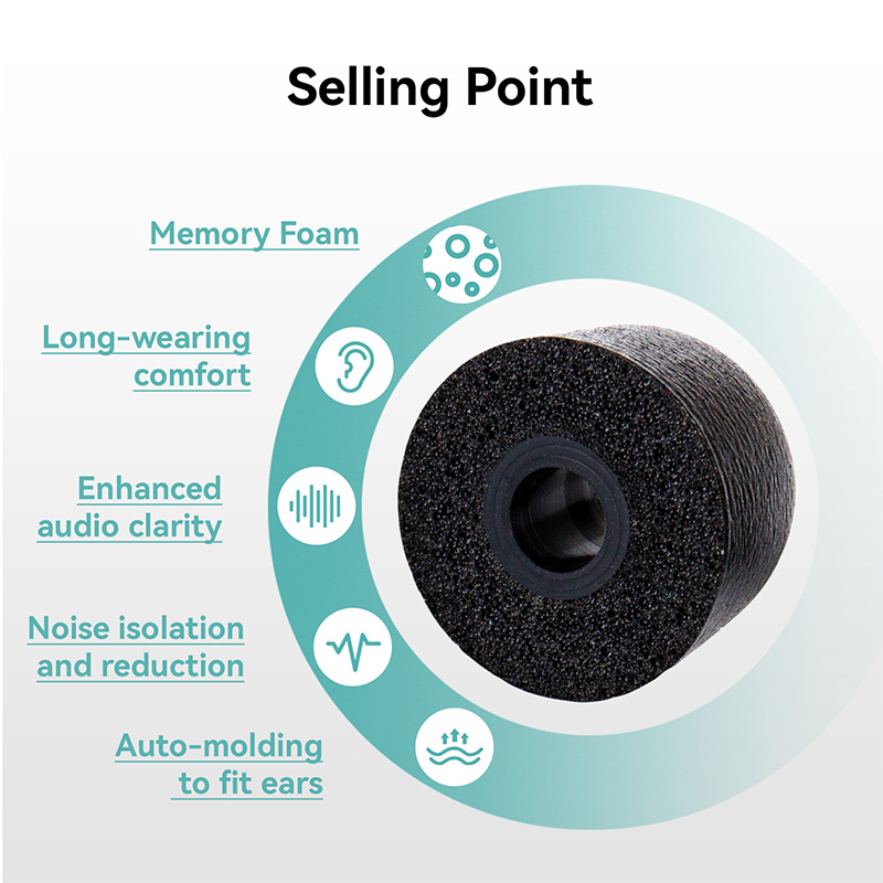 KBEAR KF01 Memory Foam Eartips - Earphone Foam Tip บทวิจารณ์และราคา