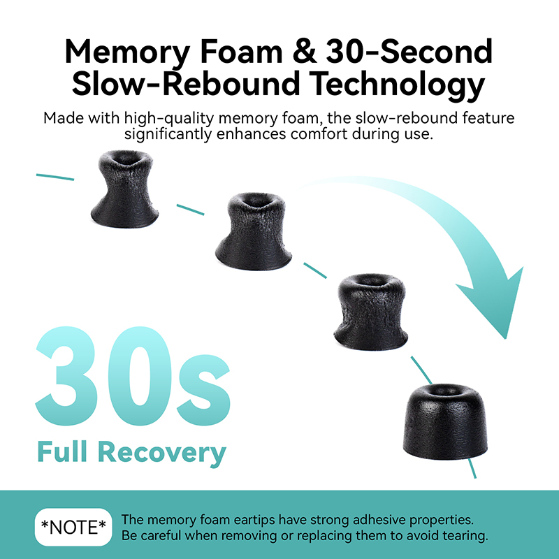KBEAR KF01 Memory Foam Eartips - Earphone Foam Tip บทวิจารณ์และราคา