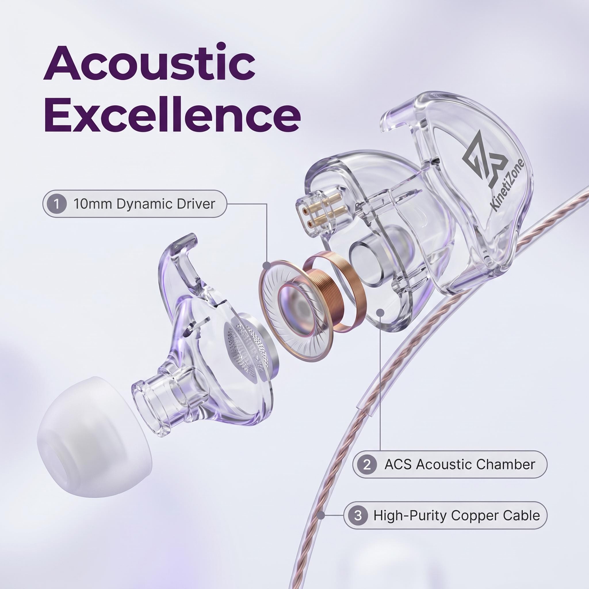 Transparent Shell ACS Acoustic - Wired Earphone Mic บทวิจารณ์และราคา