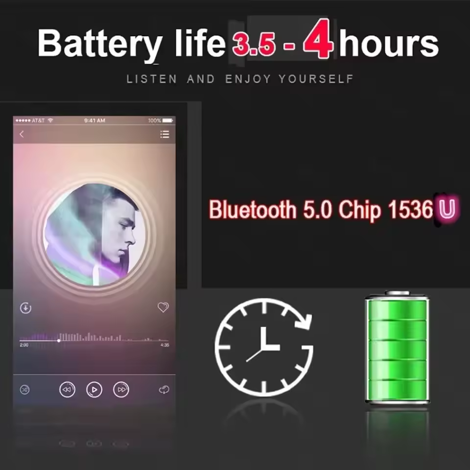 Super A3 For Original Air 3 pr - Wireless Earbuds Tws บทวิจารณ์และราคา