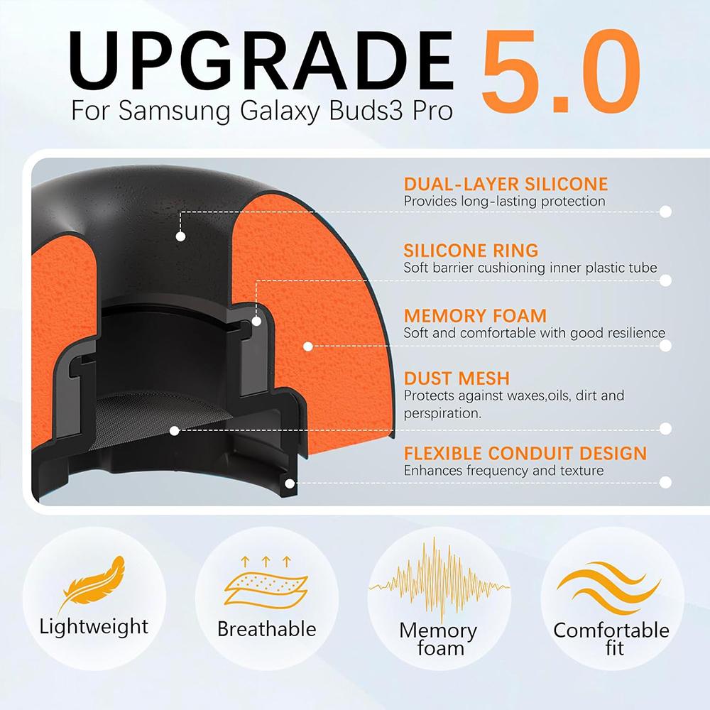 For Samsung Galaxy Buds3 Pro X - Silicone Ear Tip Replacement บทวิจารณ์และราคา