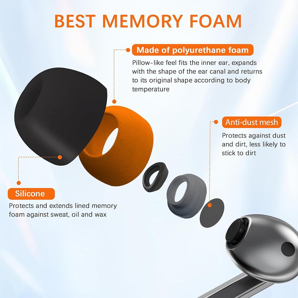 For Samsung Galaxy Buds3 Pro X - Silicone Ear Tip Replacement บทวิจารณ์และราคา