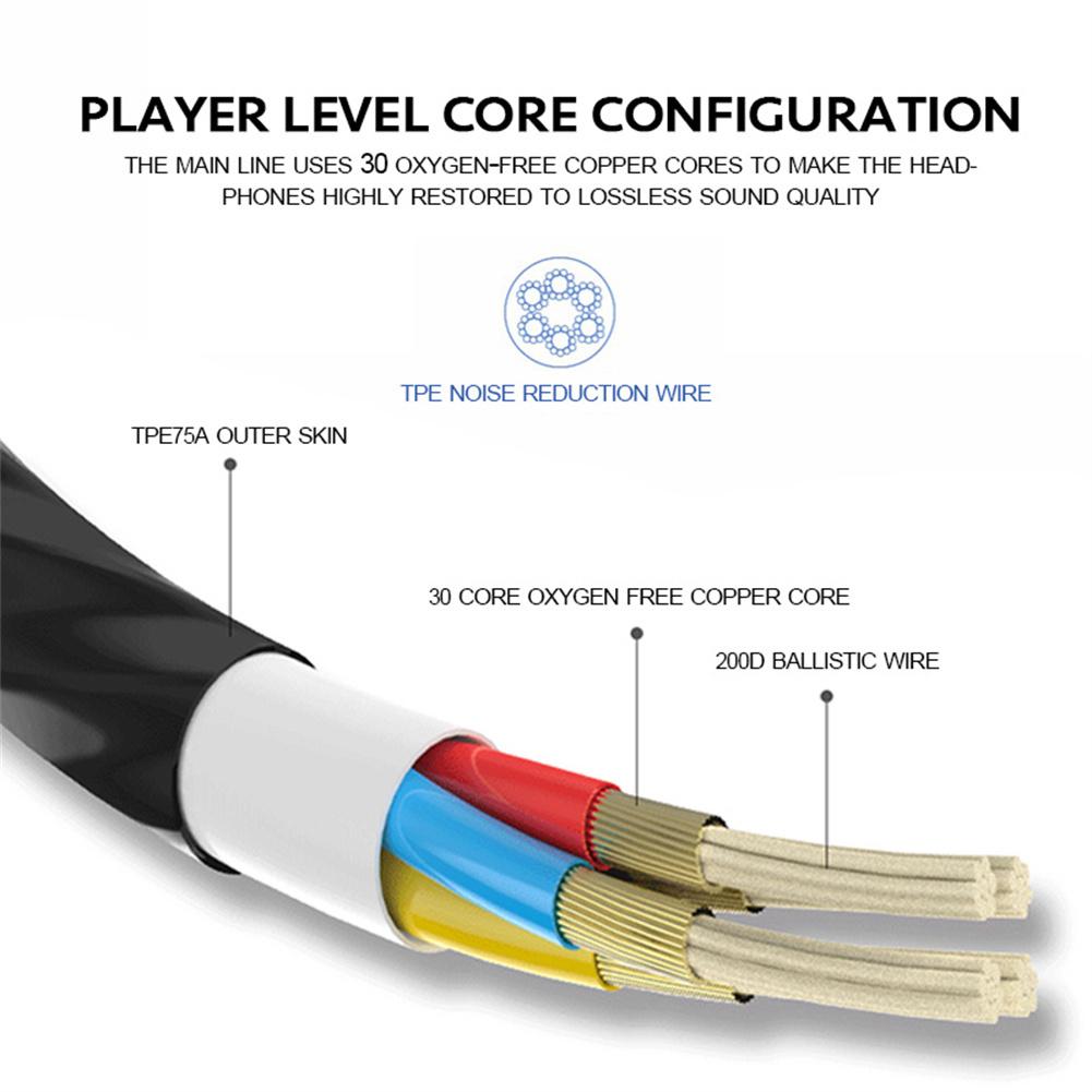 Universal Earphone 3.5mm Jack  - Wired Earphone Mic บทวิจารณ์และราคา