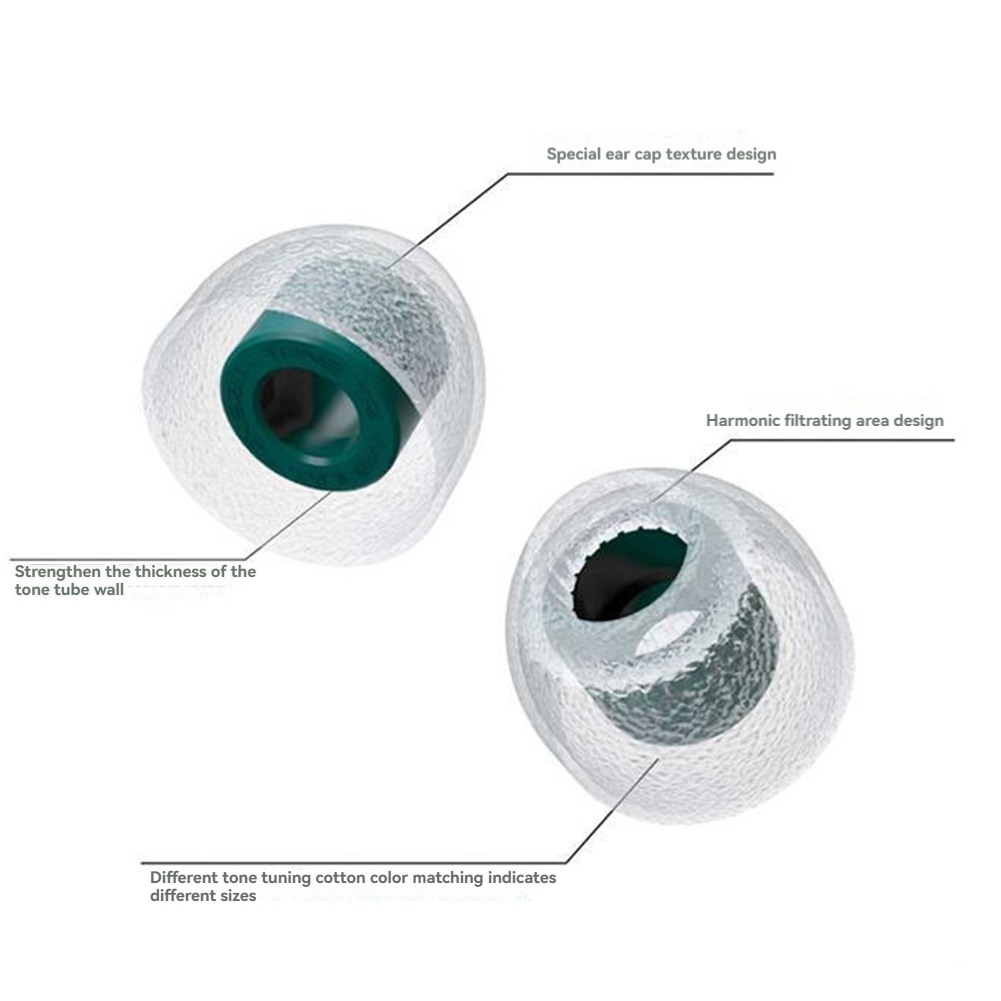 Daily Sale 3 Pairs Ear Tip, Re - Silicone Ear Tip Replacement บทวิจารณ์และราคา