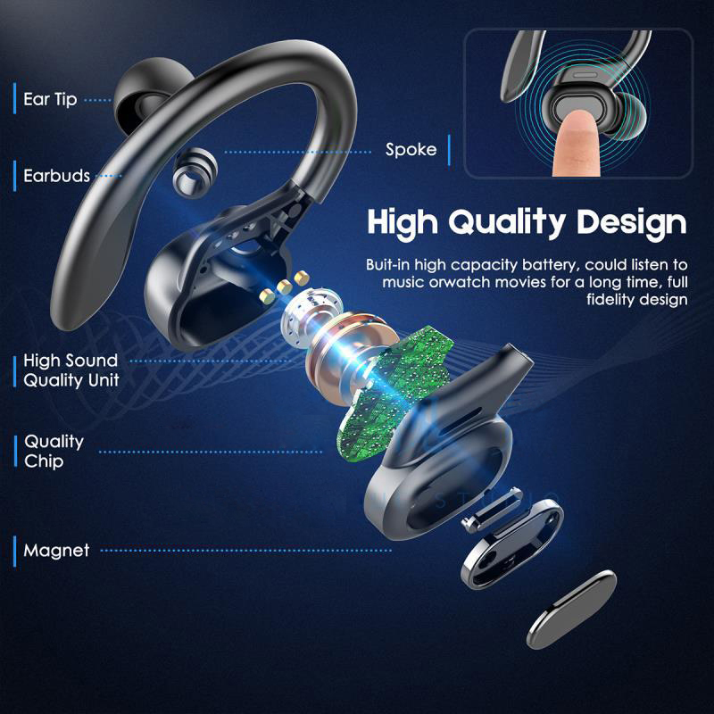 SP16 TWS Wireless Headphones B - Sports Earphone Hook บทวิจารณ์และราคา